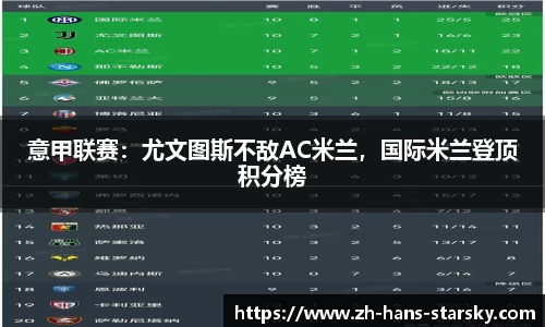 意甲联赛：尤文图斯不敌AC米兰，国际米兰登顶积分榜