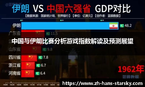 中国与伊朗比赛分析游戏指数解读及预测展望