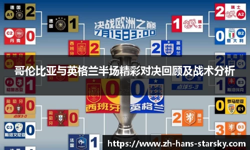哥伦比亚与英格兰半场精彩对决回顾及战术分析