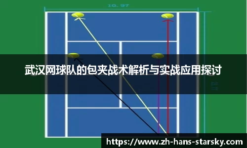 武汉网球队的包夹战术解析与实战应用探讨