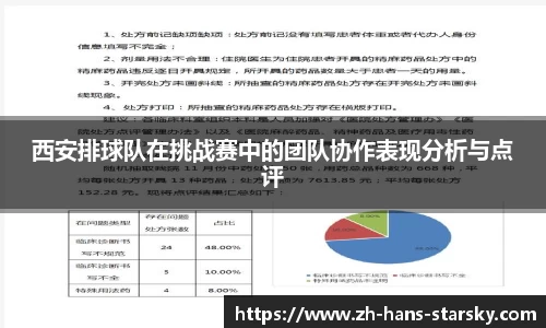 西安排球队在挑战赛中的团队协作表现分析与点评