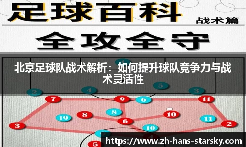 北京足球队战术解析：如何提升球队竞争力与战术灵活性