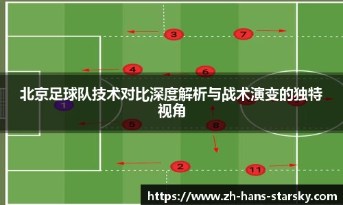 北京足球队技术对比深度解析与战术演变的独特视角