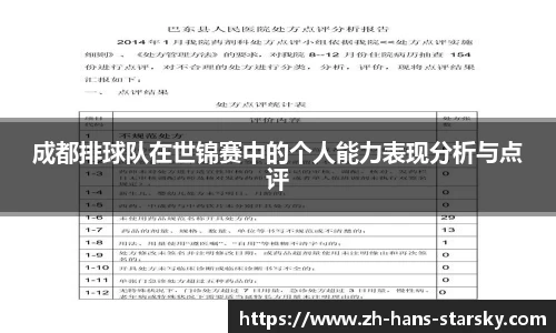 成都排球队在世锦赛中的个人能力表现分析与点评